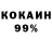 КЕТАМИН VHQ F Gordon